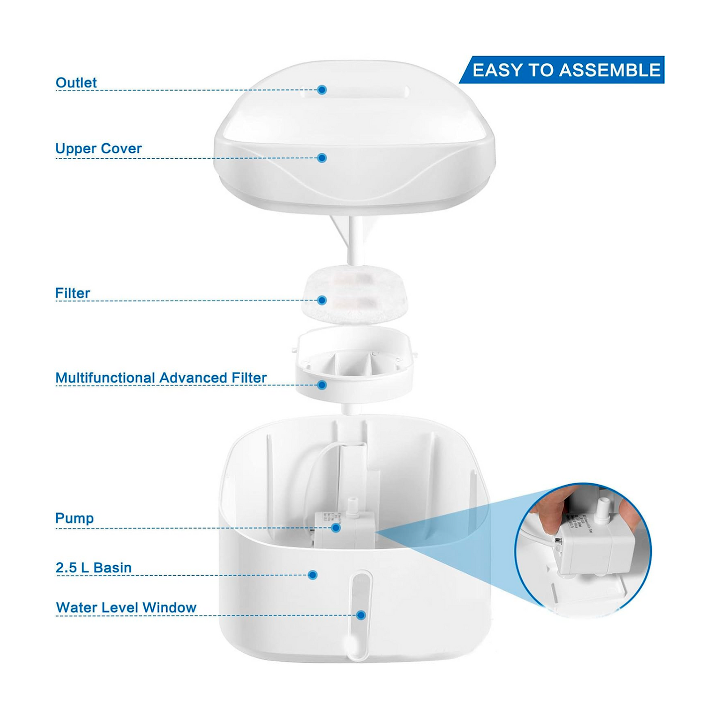 PETBABAS Automatic Pet Water Fountain for Cats and Dogs