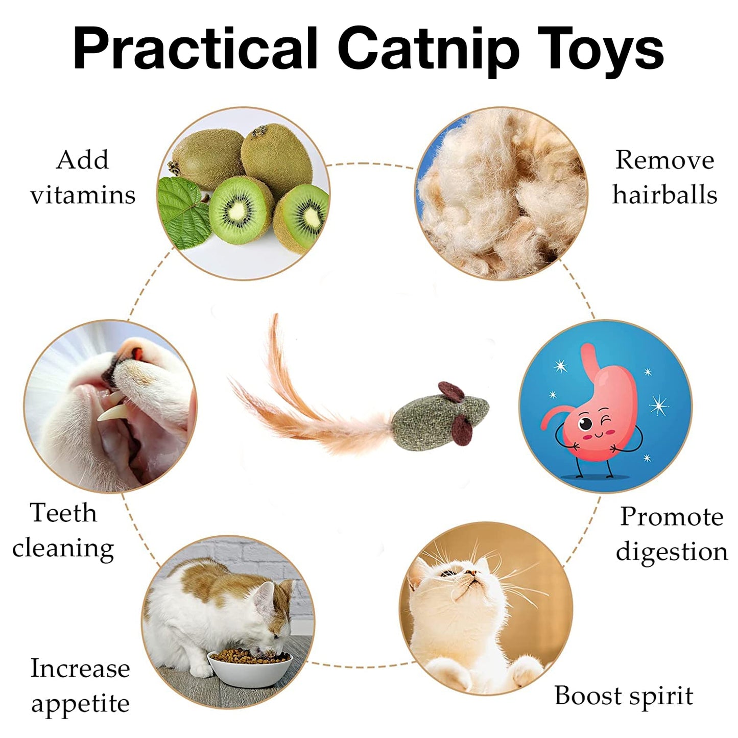 Petbabas Lifelike Cat Toy