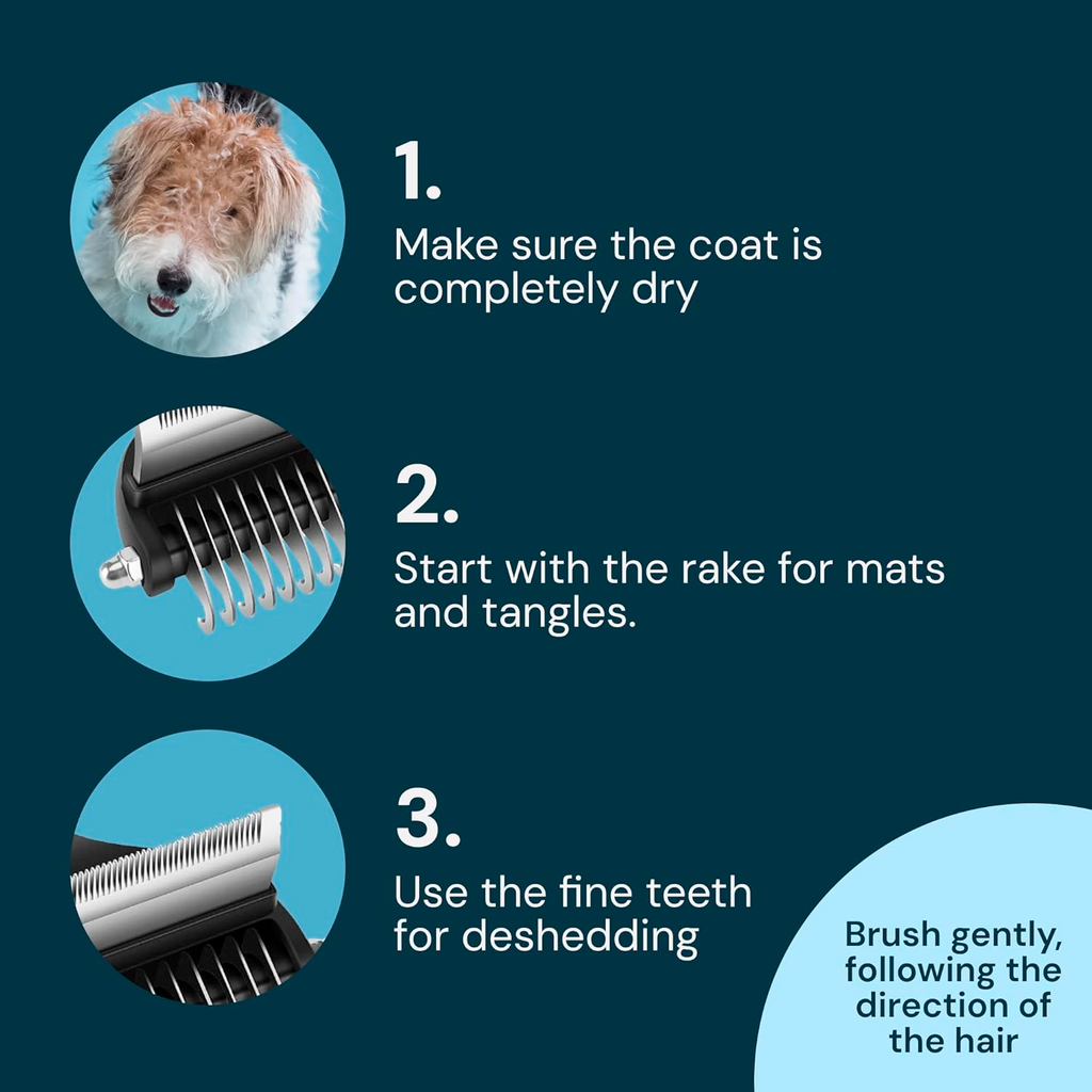 PETBABAS Dog Brush Dogs Comb, 2 in 1 Deshedding Tool