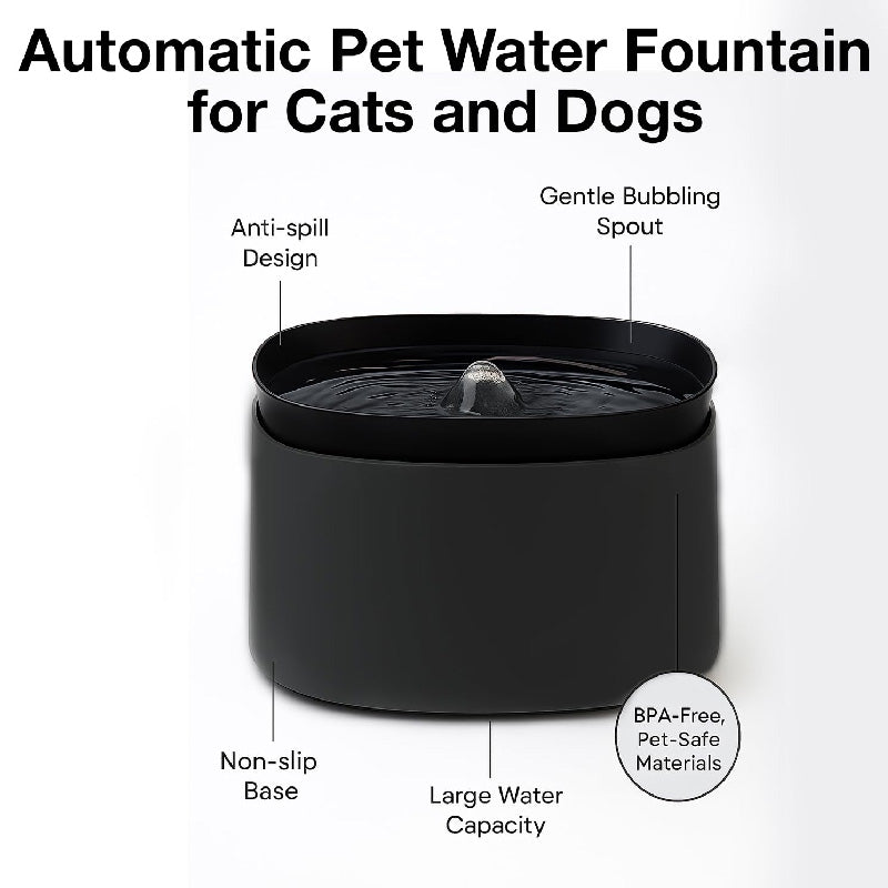 Petbabas Automatic Pet Water Fountain