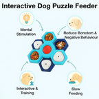 Petbabas Puzzle Feeder Dog Toy