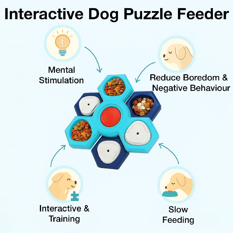 Petbabas Puzzle Feeder Dog Toy