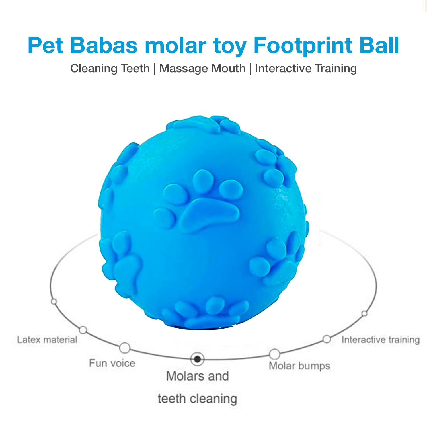 Petbabas Play Ball for Dogs